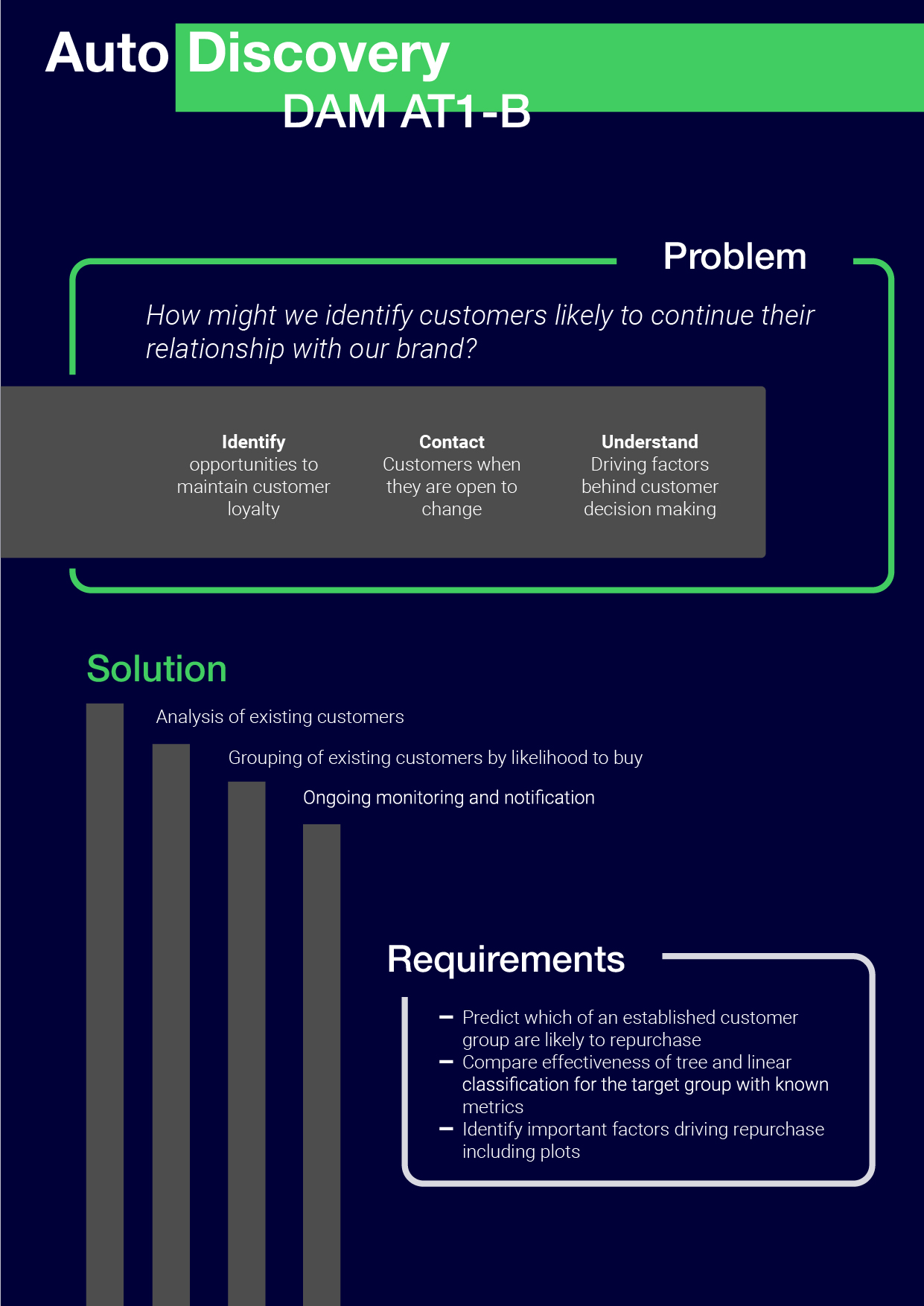 Report Page 1, challenges, solutions, requirements